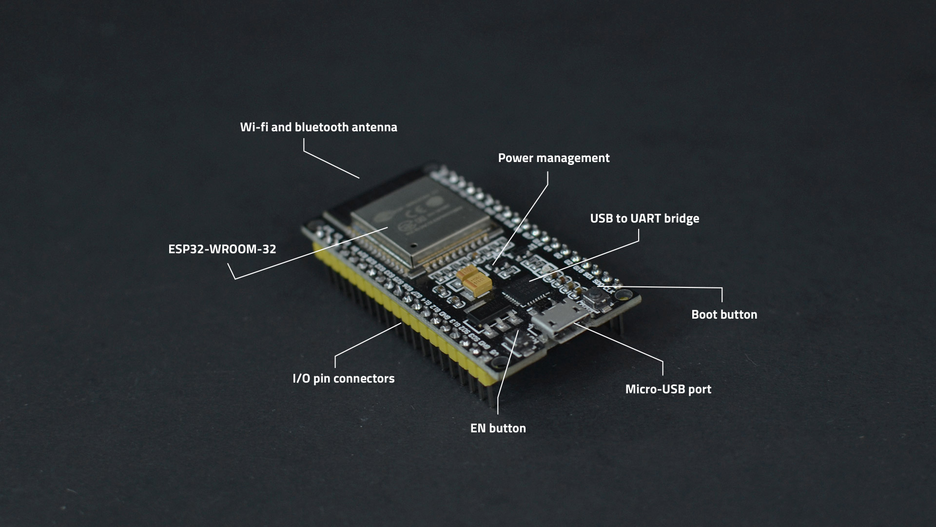 ESP32 development board components