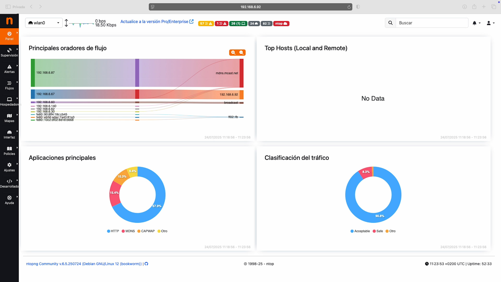 NTOP network monitor dashboard