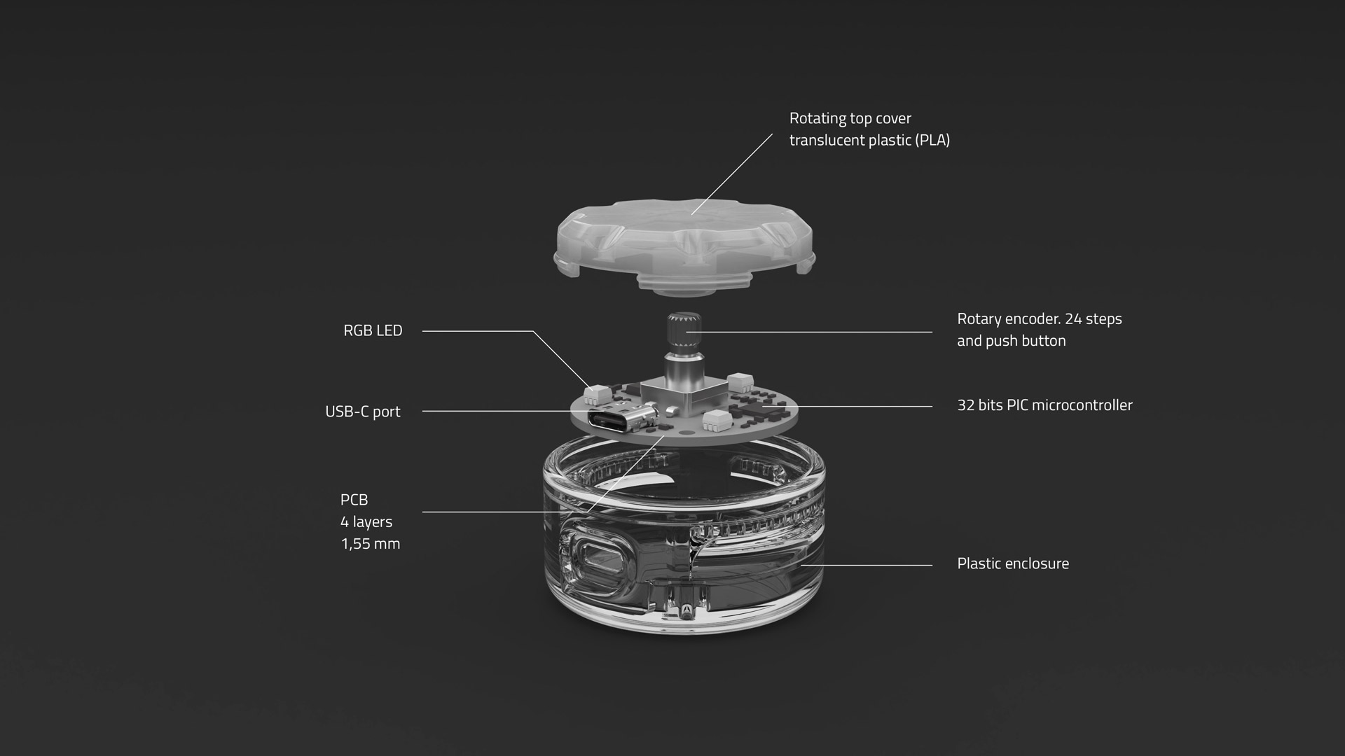 mute button specs