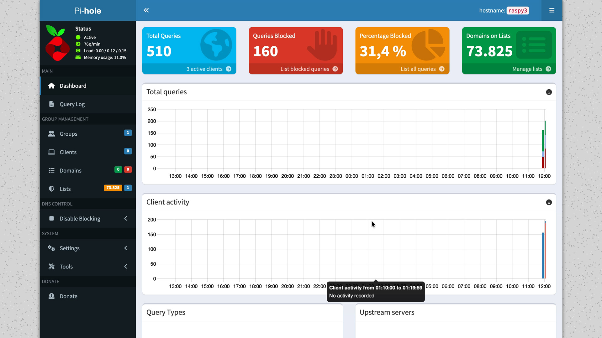 Pi-hole ad blocker running on a Raspberry Pi 3
