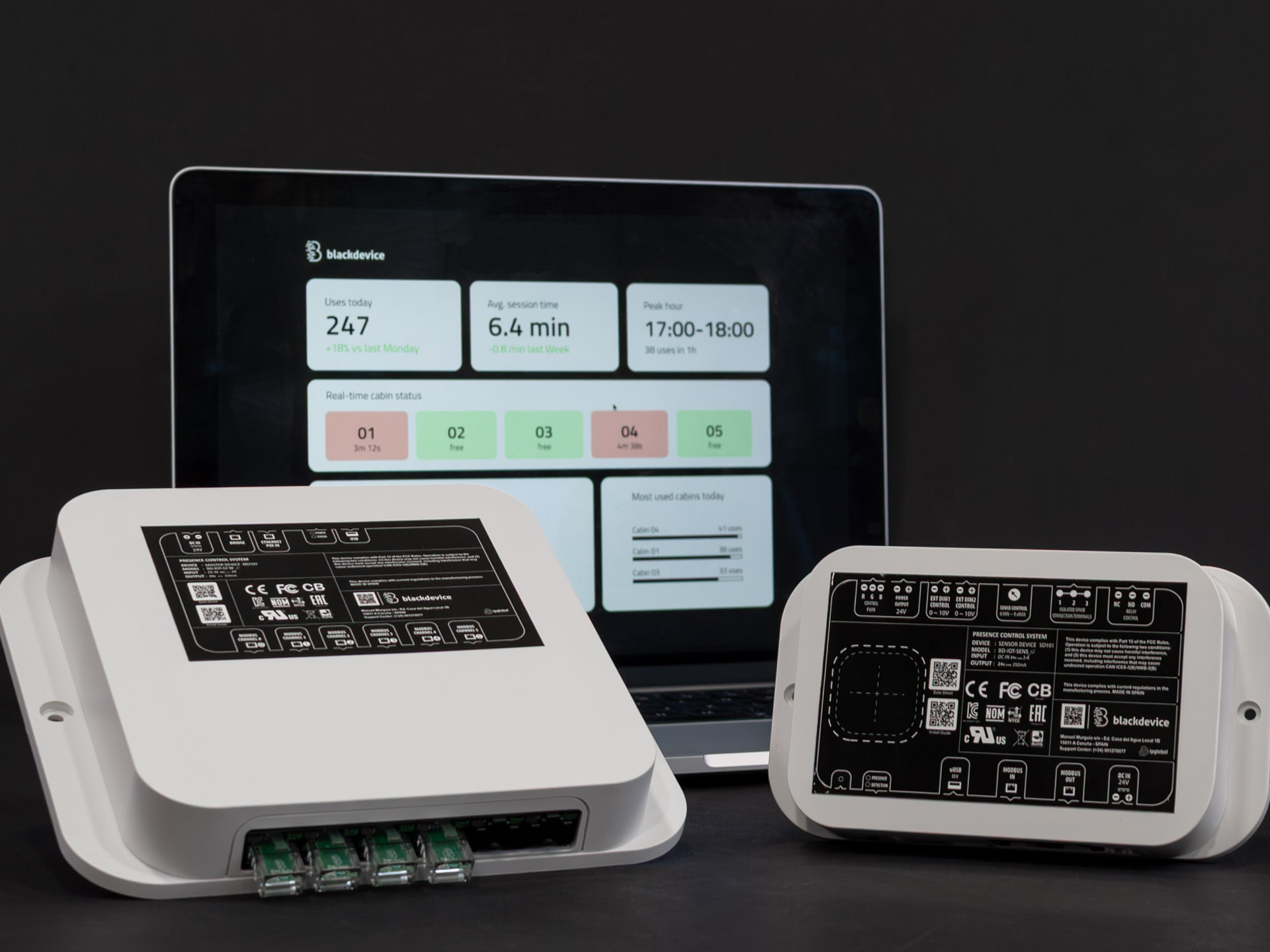 Smart fitting room control system